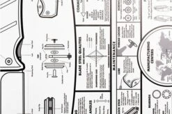 KNAFS Knife Chart: A Modern Guide To Knives Poster, Rolled -Knife Hub Shop KTACC KNAFS RLLD 03 knafs